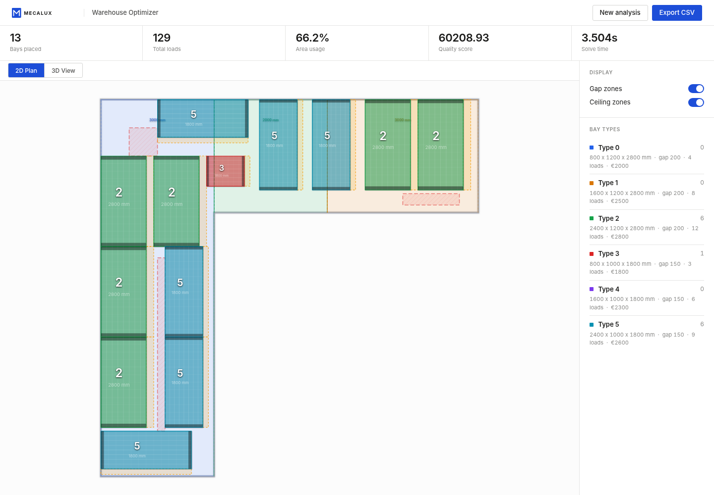 Warehouse Optimizer result with placed racks and solve metrics