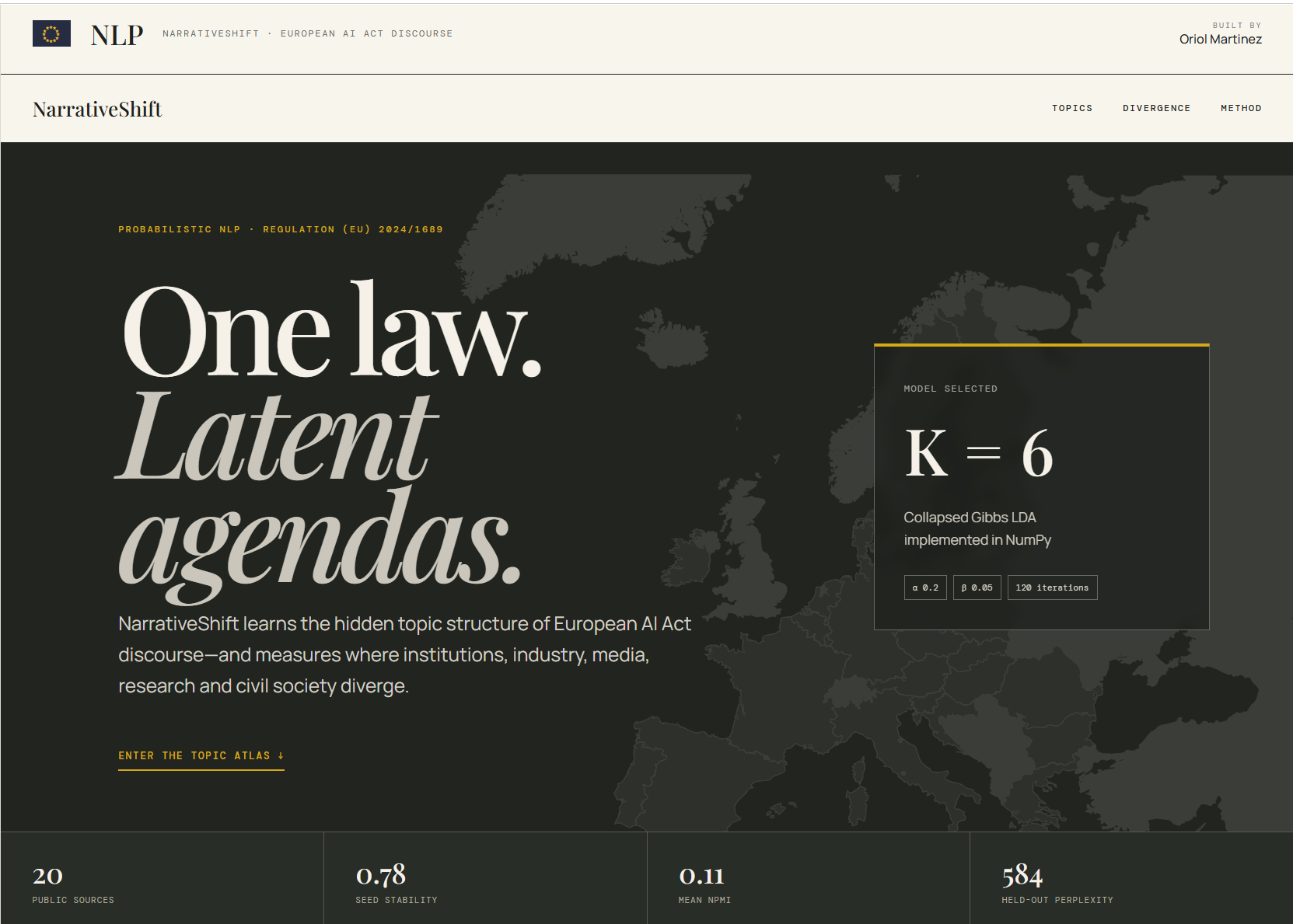 Narrative Shift European topic atlas overview