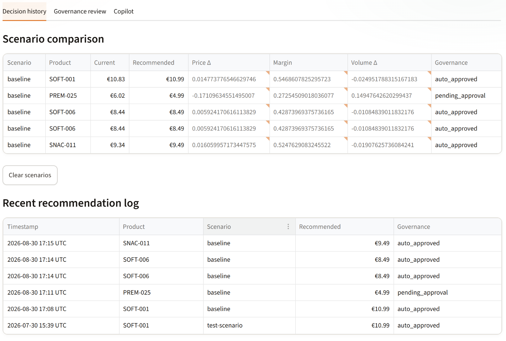Price Decision Engine traceability and decision history