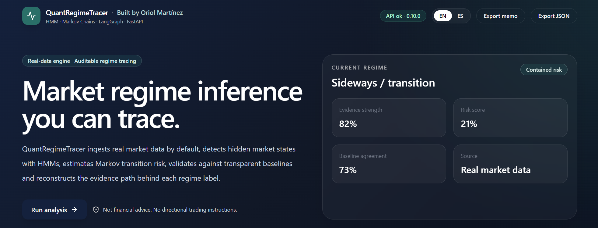Quant Regime Tracer overview